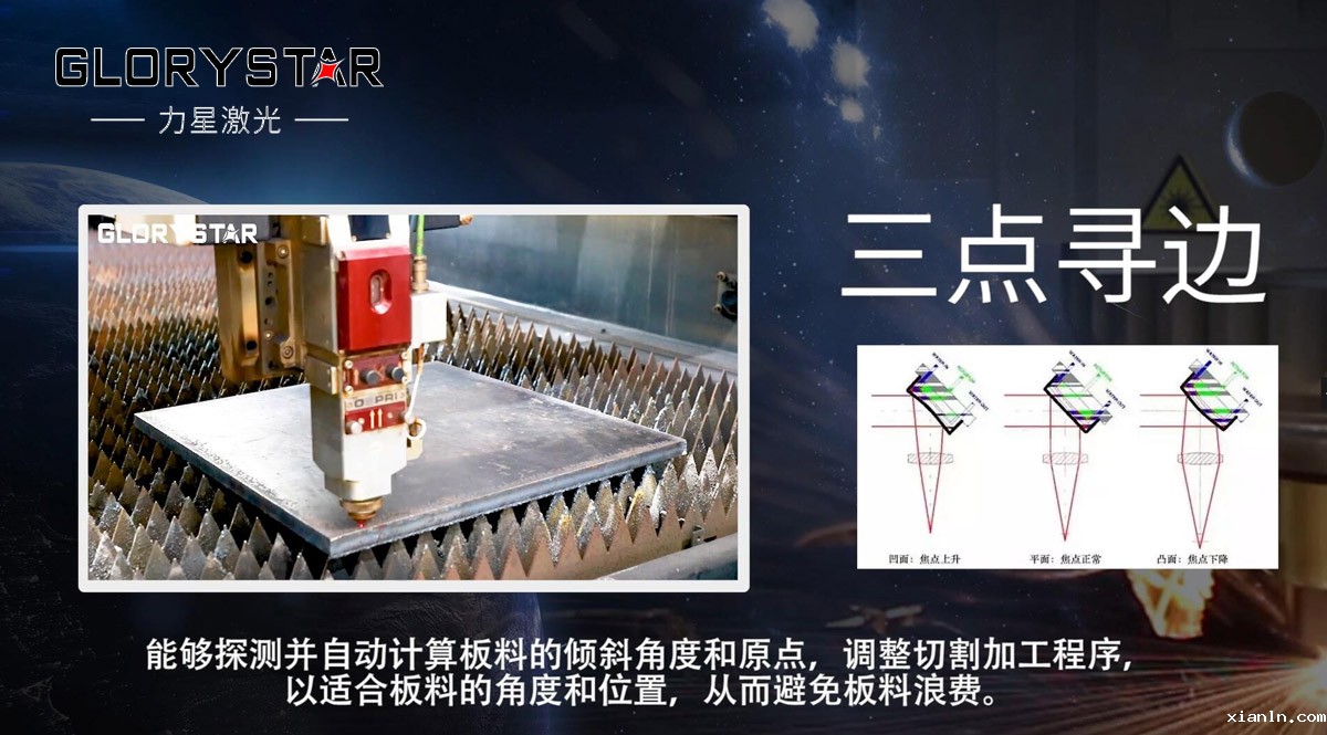 光纤激光切割机自动寻边切割工艺优势解析