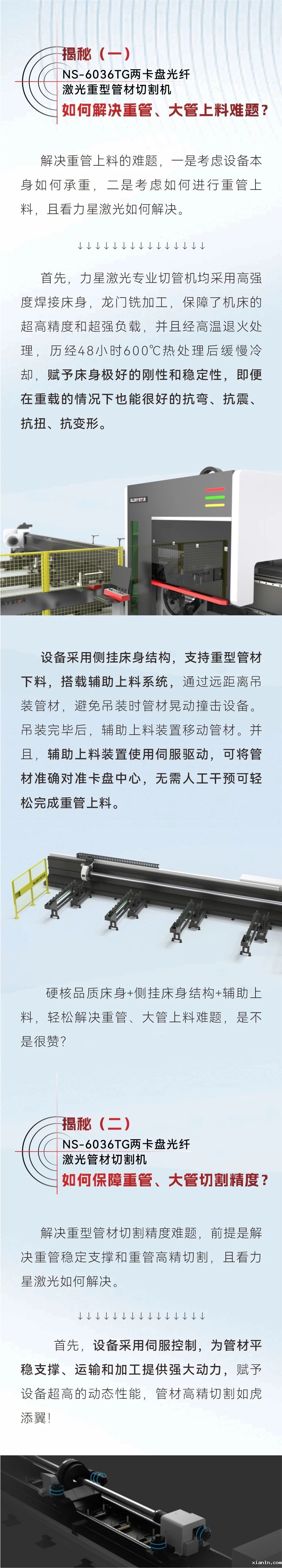 揭秘：NS-6036TG两卡盘光纤激光管材切割机如何解决重管、大管切割难题？