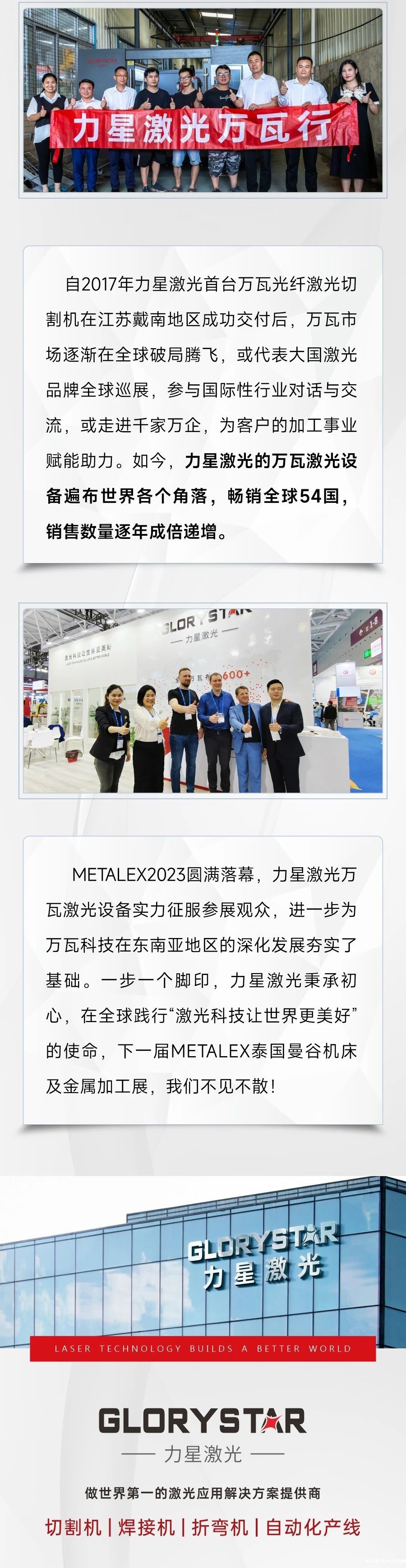 2023再出征！伟德国际1496备用携万瓦设备亮相METALEX泰国曼谷机床及金属加工展！