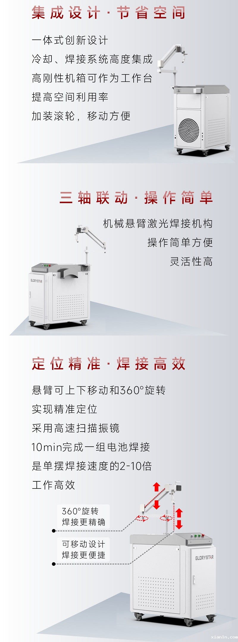 手持振镜激光焊接机，为您提供锂电池模组高效焊接解决方案！